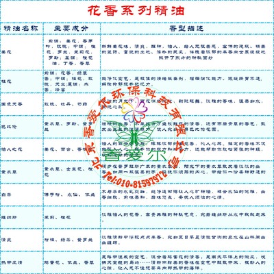 花香系列