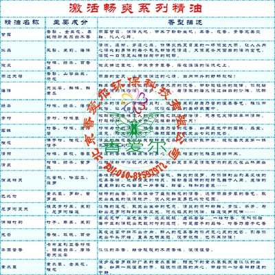 激活畅爽系列