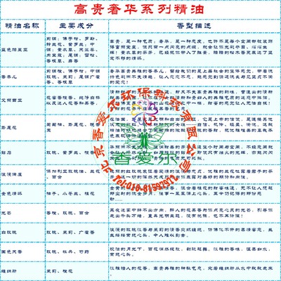 高贵奢华系列