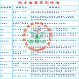 香型系列